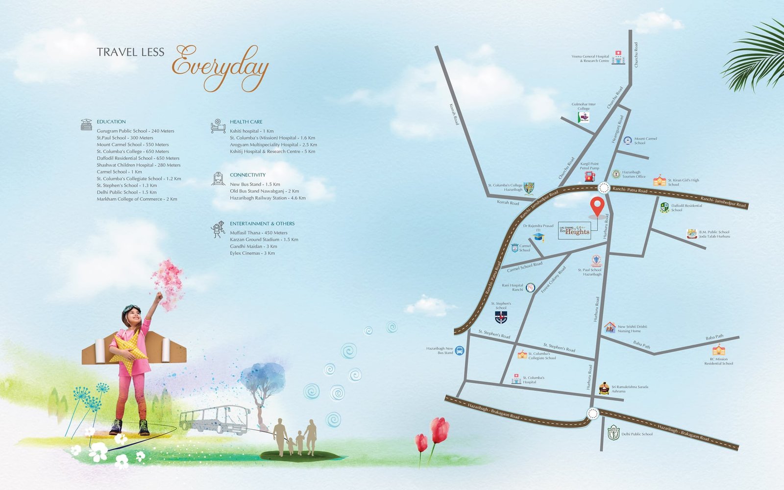 Location map of Lal Chand Eco Heights near Kargil Petrol Pump, Hurhuru, with nearby schools, hospitals and roads in Hazaribagh